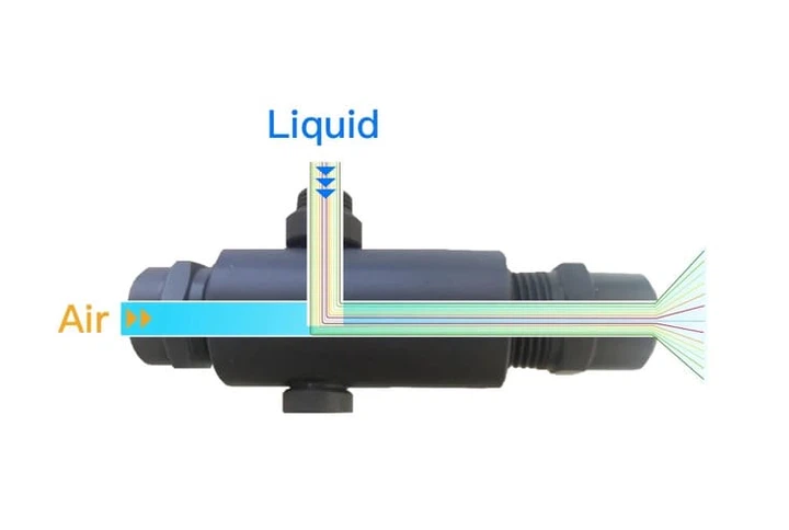 two liquid nozzle 1 two liquid nozzle 1