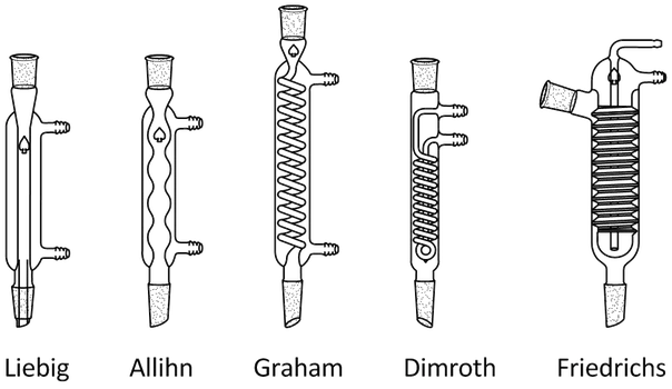Lab Glassware Condenser | Shaanxi Achieve chem-tech Lab Glassware Condenser | Shaanxi Achieve chem-tech