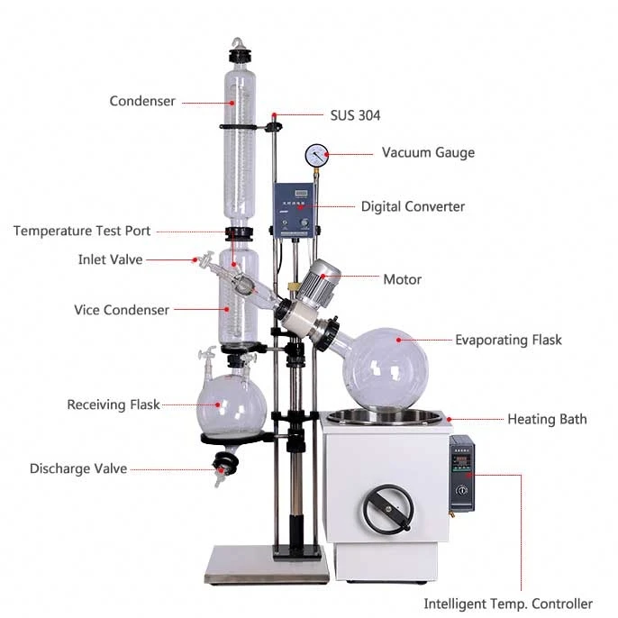 Rotary Evaporator | Shaanxi Achieve chem-tech Rotary Evaporator | Shaanxi Achieve chem-tech