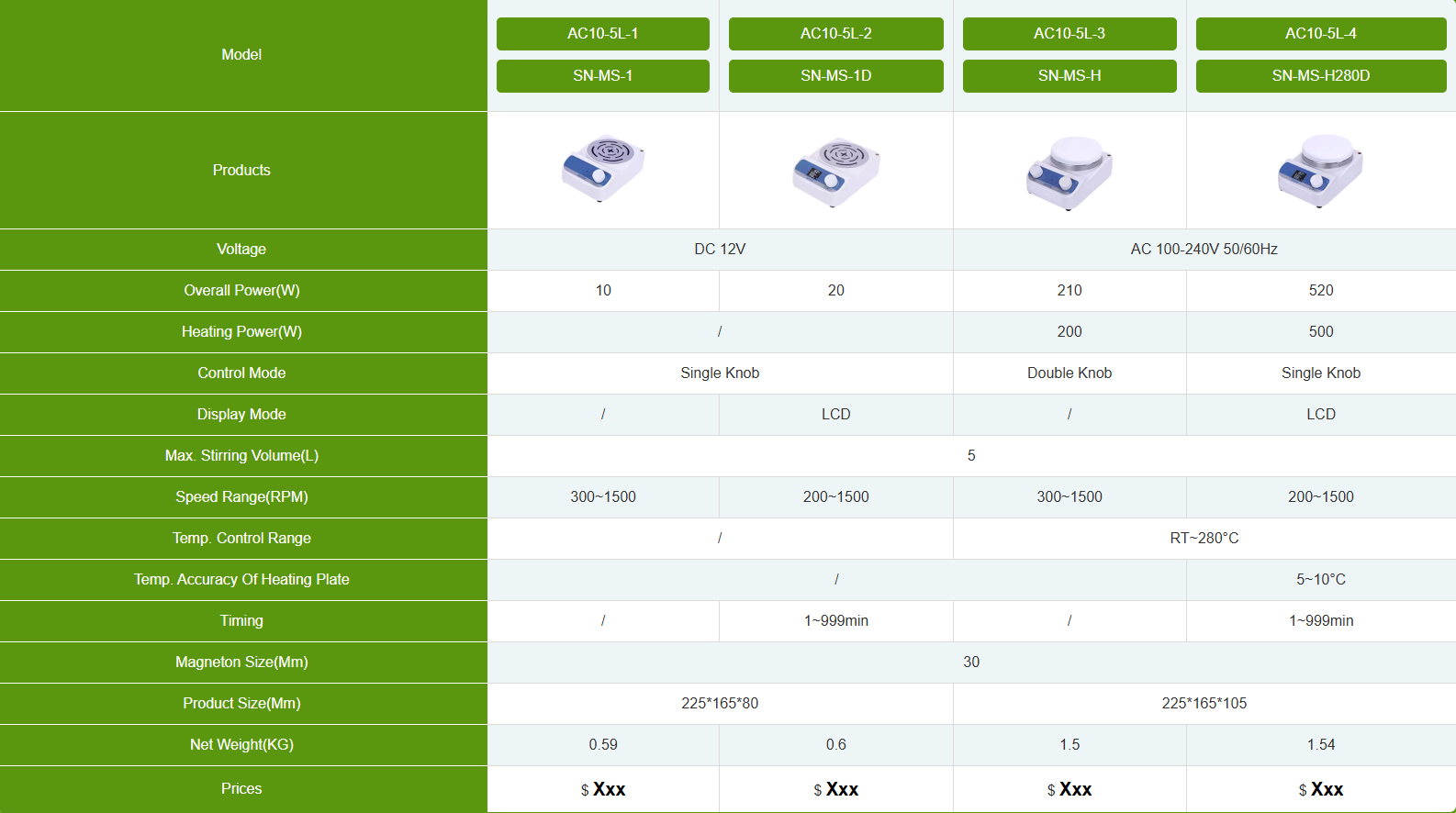 product-1586-886 product-1586-886